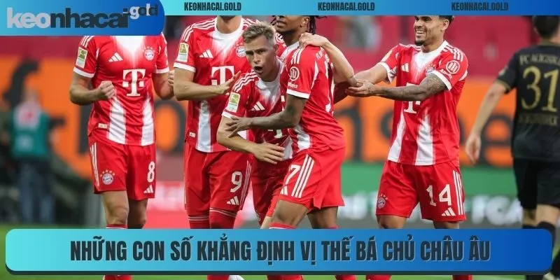 Những con số khẳng định vị thế bá chủ châu Âu